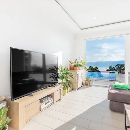 The View By Aneo Travel *