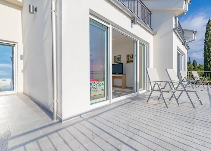 The View By Aneo Travel