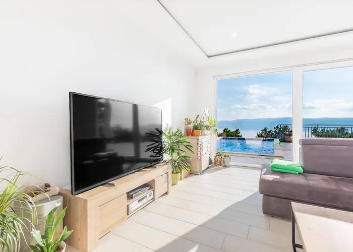 The View By Aneo Travel *