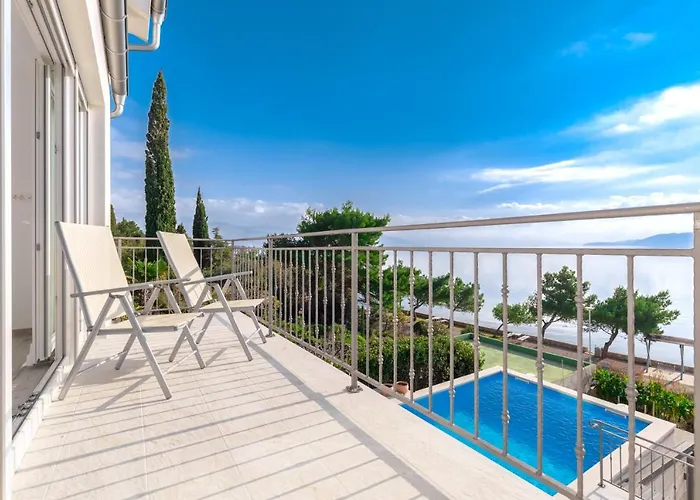 The View By Aneo Travel *